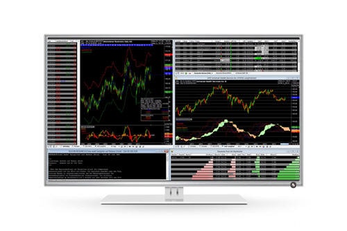 Chart analysis with the charting software TAI-PAN Realtime